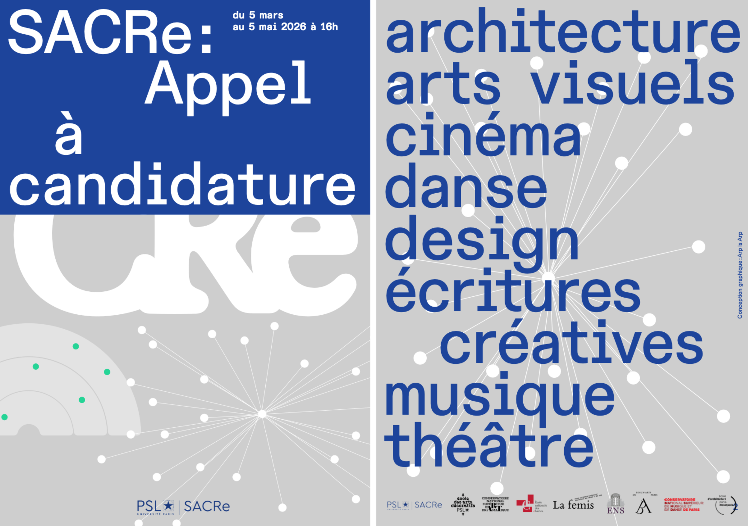 Appel à candidatures – Doctorat SACRe 2026 (Du 5 mars au 5 mai 2026)