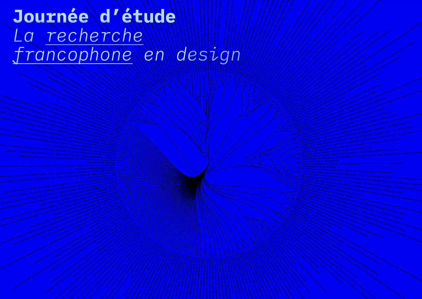 Emmanuel Mahé participe à la journée d’étude « La recherche francophone en design »