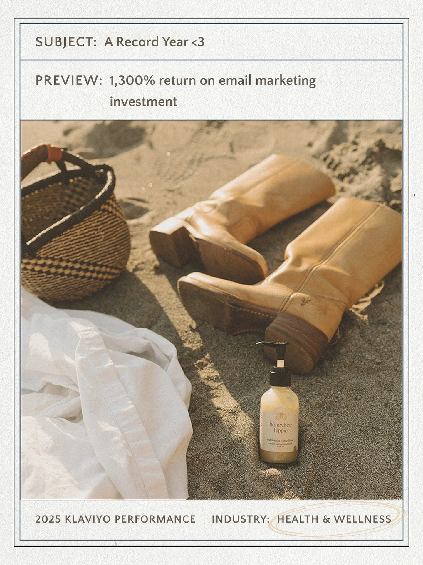 We send a lot of emails, but these ones might be our favorite ones to send 🤭

Caution: real client results inside, aggregated across 2025 Klaviyo analytics reporting metrics &mdash;>

+ 1,300% return on email investment. 
+ 35% of total revenue f