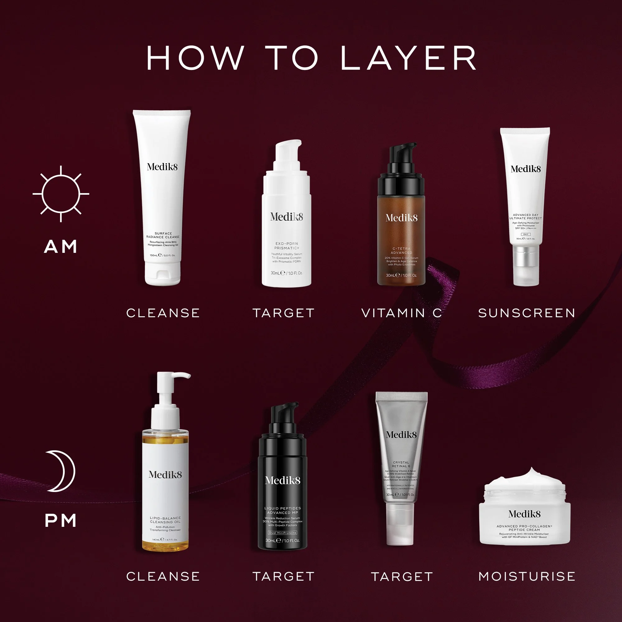 How_To_Layer_AM_PM.jpg