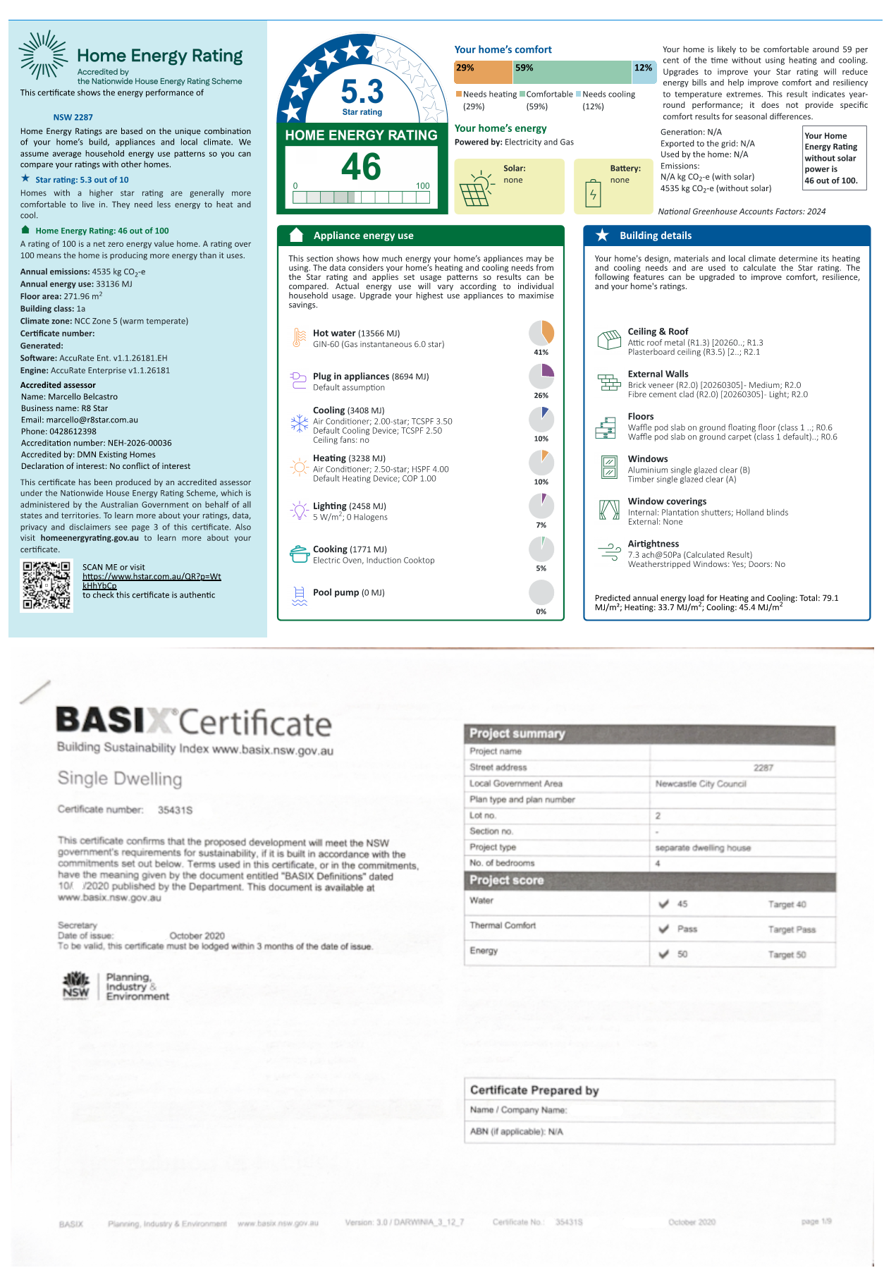 Existing Homes VS BASIX DIY results. 