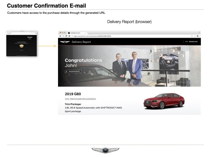 GenesisVehicleDeliveryApp_v3_Walkthrough_012219_MH.045.jpeg