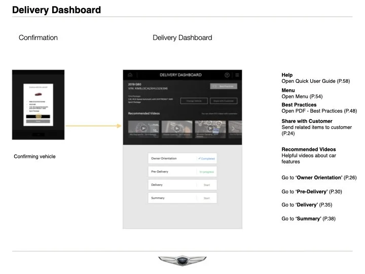GenesisVehicleDeliveryApp_v3_Walkthrough_012219_MH.018.jpeg
