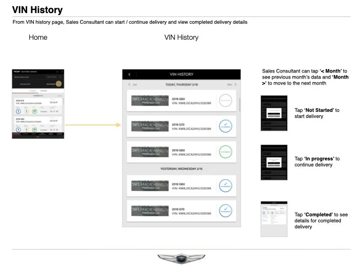 GenesisVehicleDeliveryApp_v3_Walkthrough_012219_MH.014.jpeg