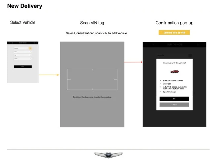GenesisVehicleDeliveryApp_v3_Walkthrough_012219_MH.012.jpeg
