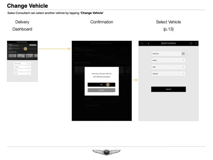 GenesisVehicleDeliveryApp_v3_Walkthrough_012219_MH.020.jpeg