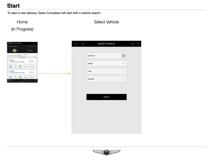 GenesisVehicleDeliveryApp_v3_Walkthrough_012219_MH.011.jpeg