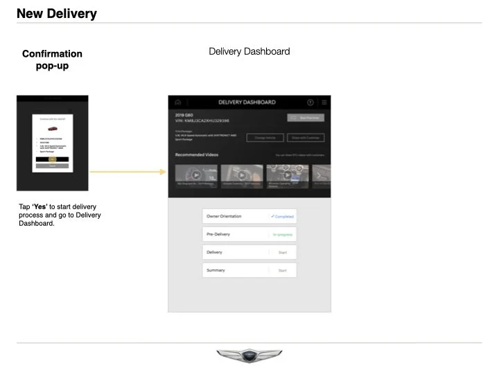 GenesisVehicleDeliveryApp_v3_Walkthrough_012219_MH.013.jpeg