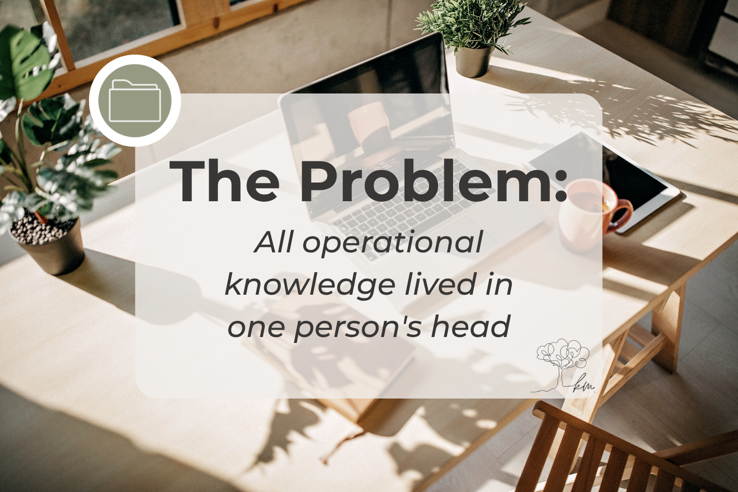 Standardising Operational Procedures