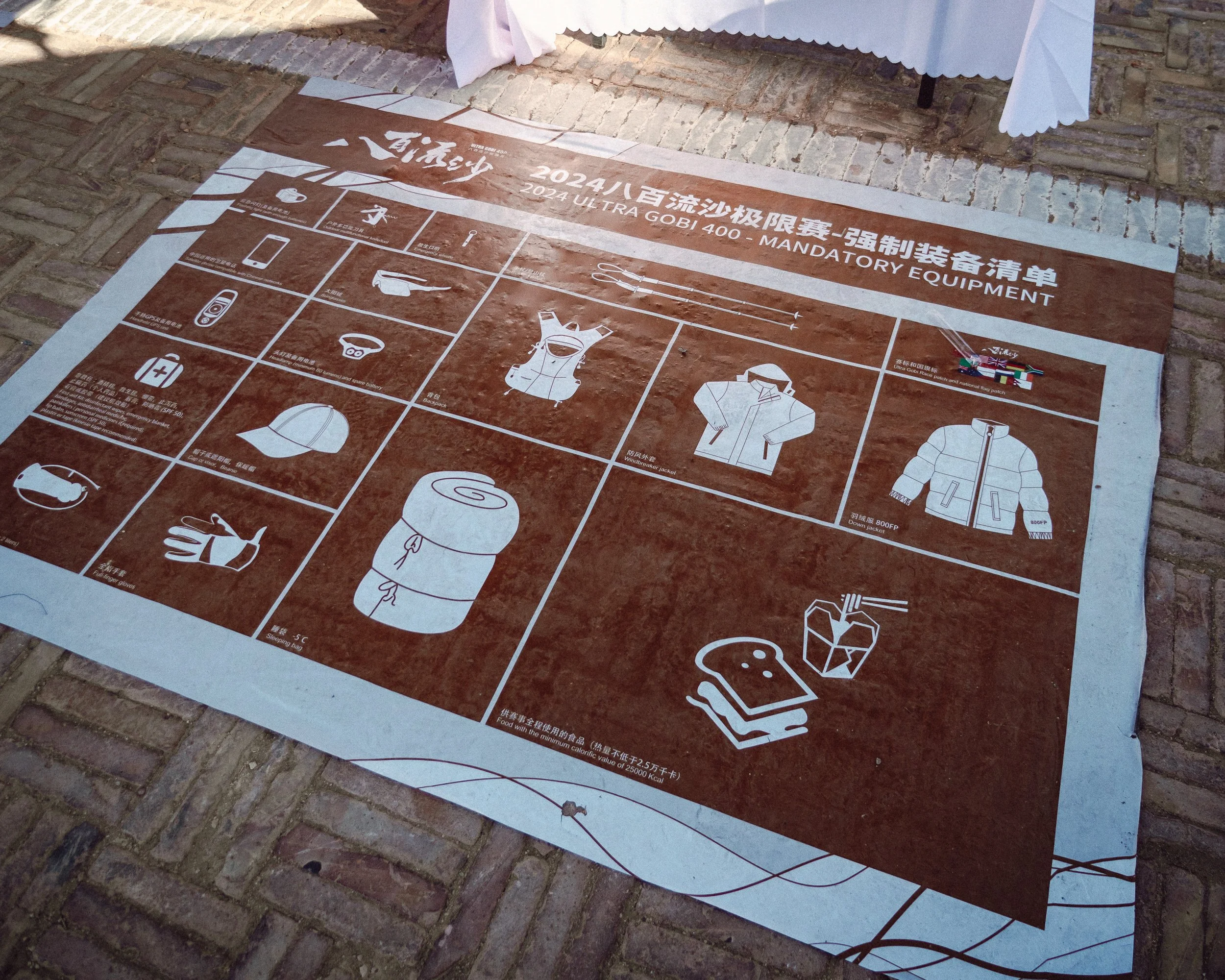Mandatory & Recommended Equipment for 2025 Ultra Gobi 400 KM