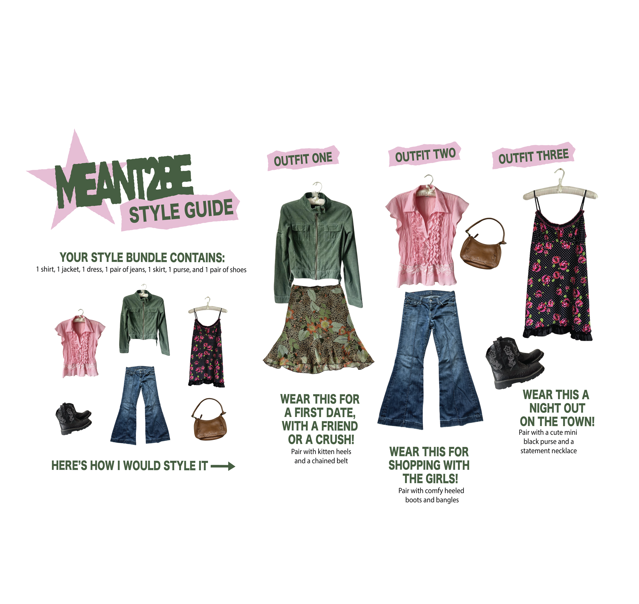 Personalized Style Guide