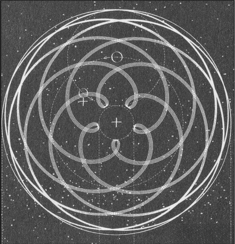 Venus Returns: Love Through the Dark