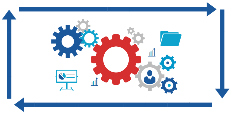 Certificate in Operational Risk Management