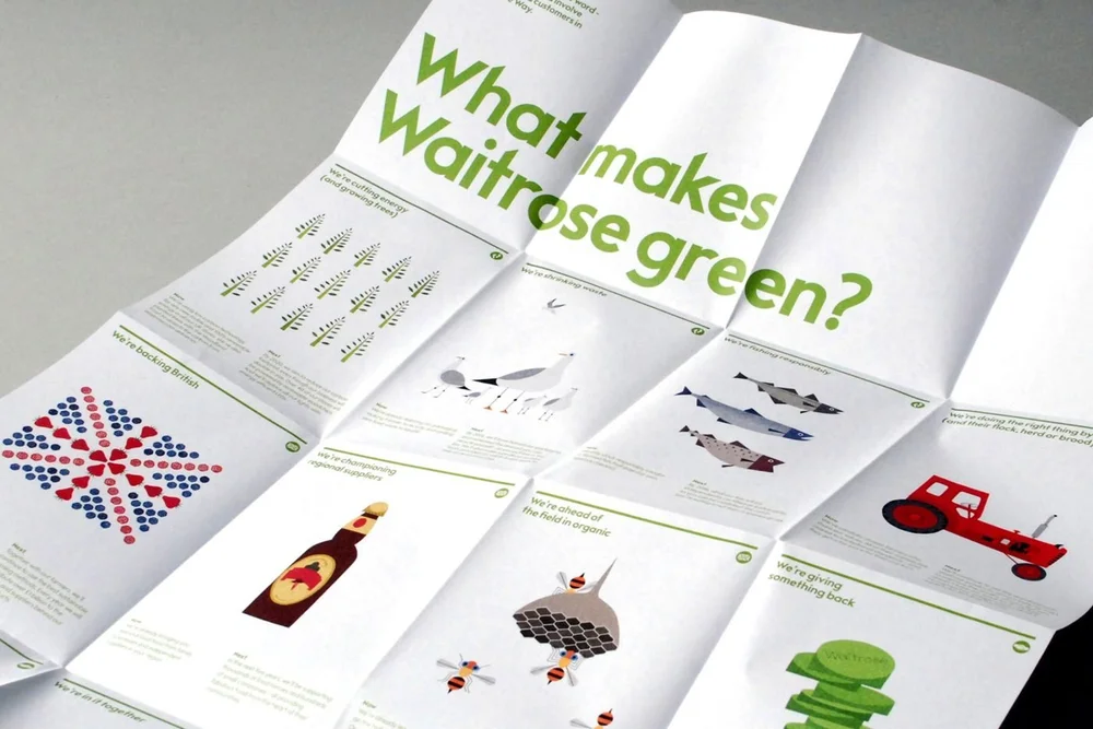Waitrose | Brand Identity Case Study | Mytton Williams