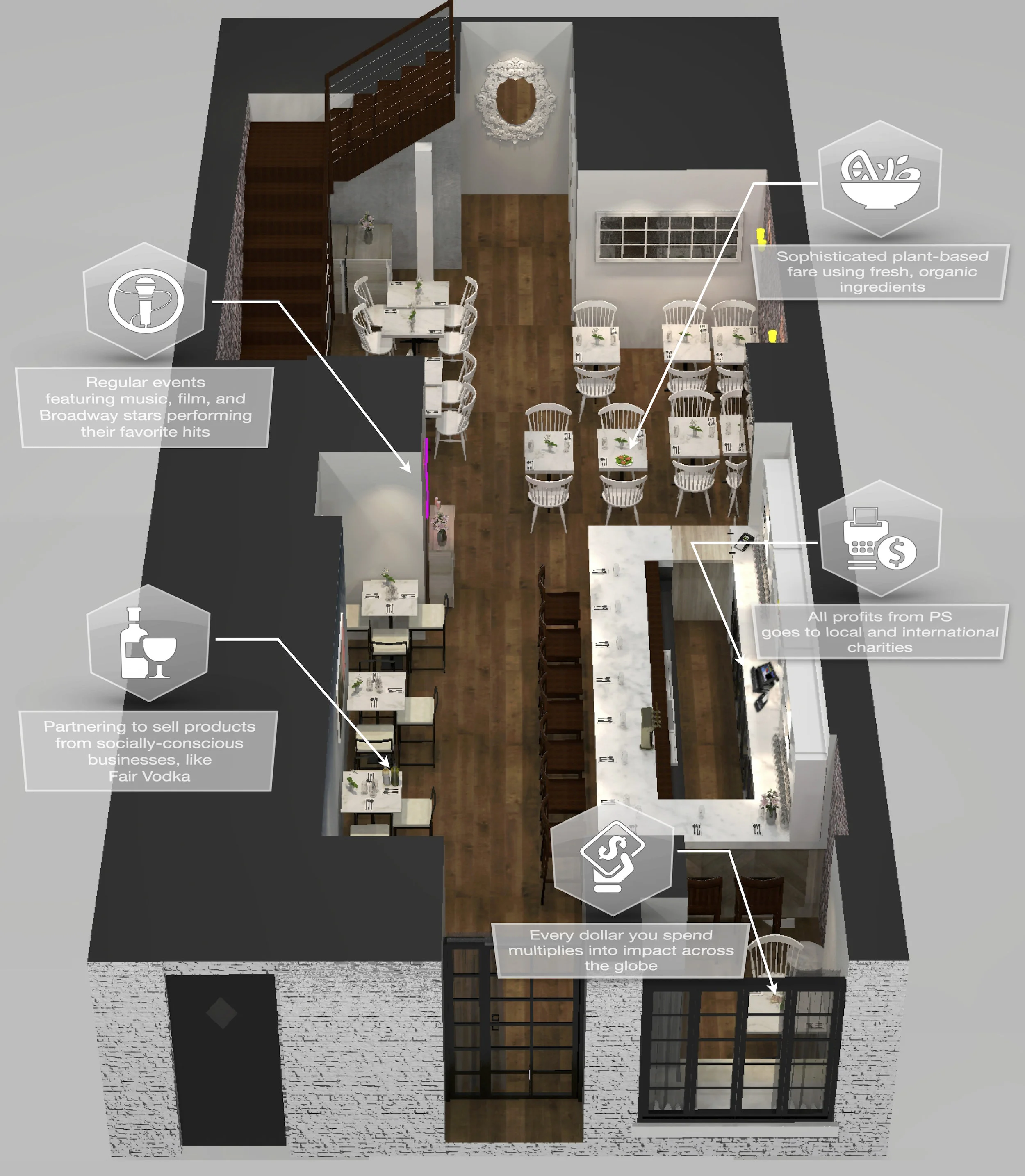 P.S. Kitchen’s Approach
