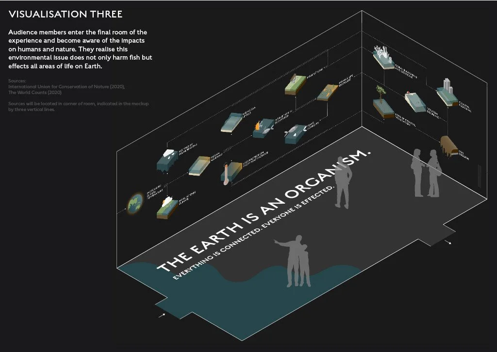 Data Vis 6.jpg