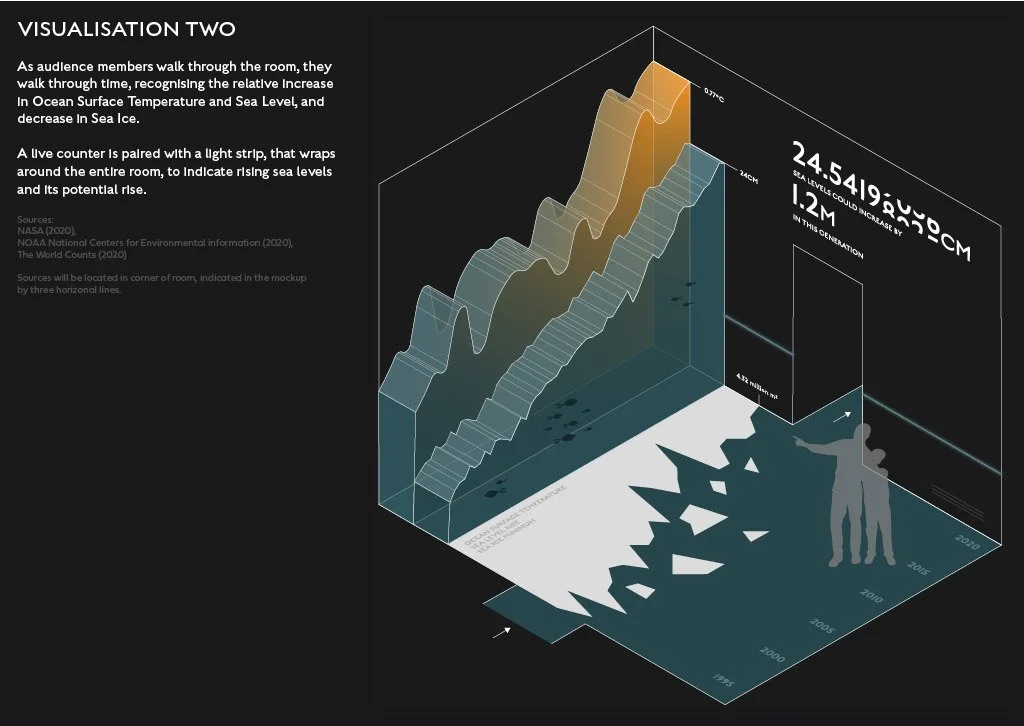Data Vis 5.jpg