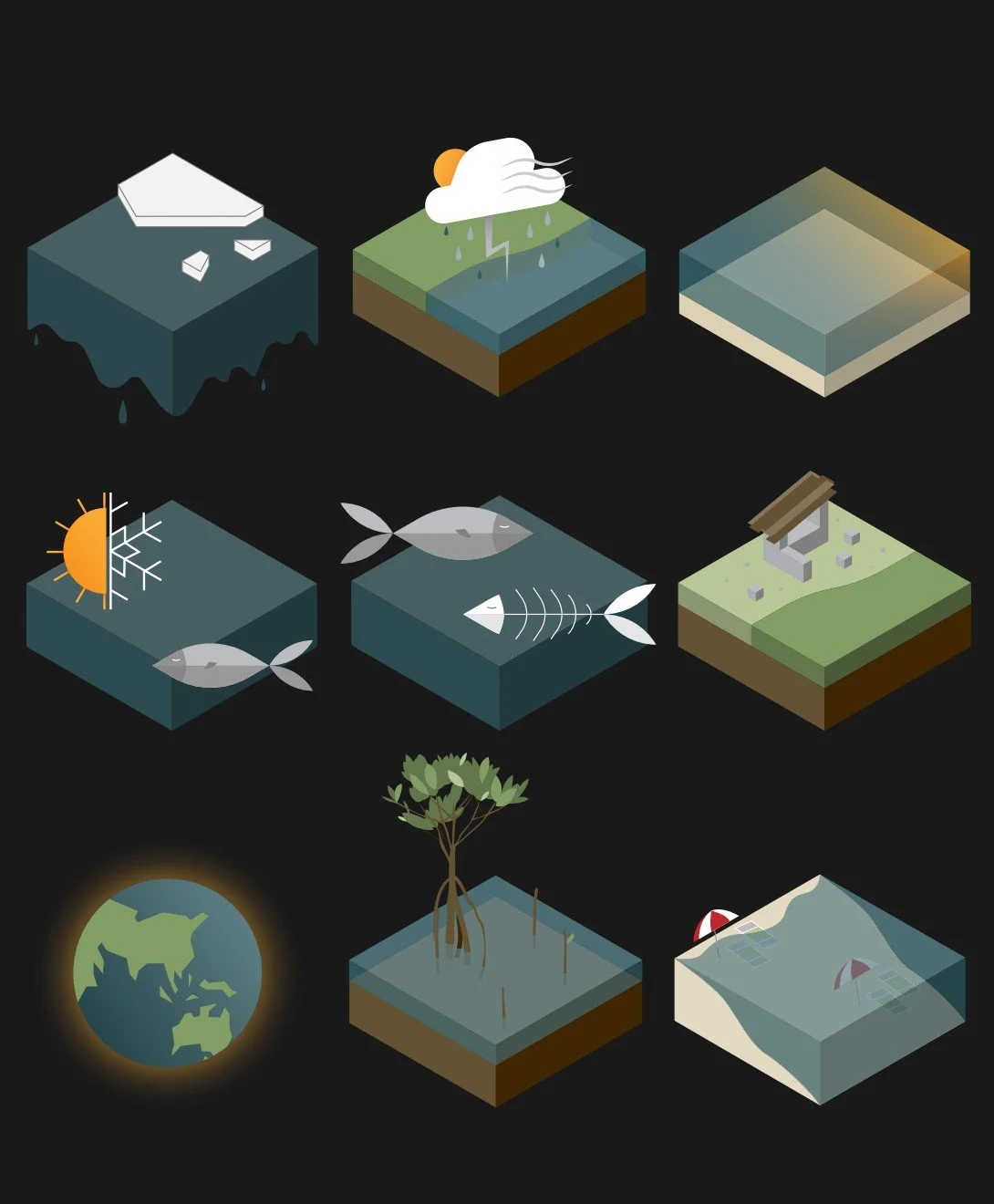 The Earth is an Organism (WIP)