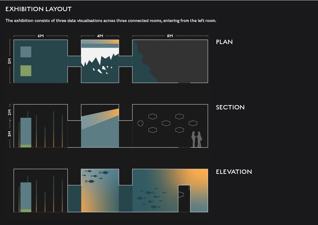 Data Vis 3.jpg