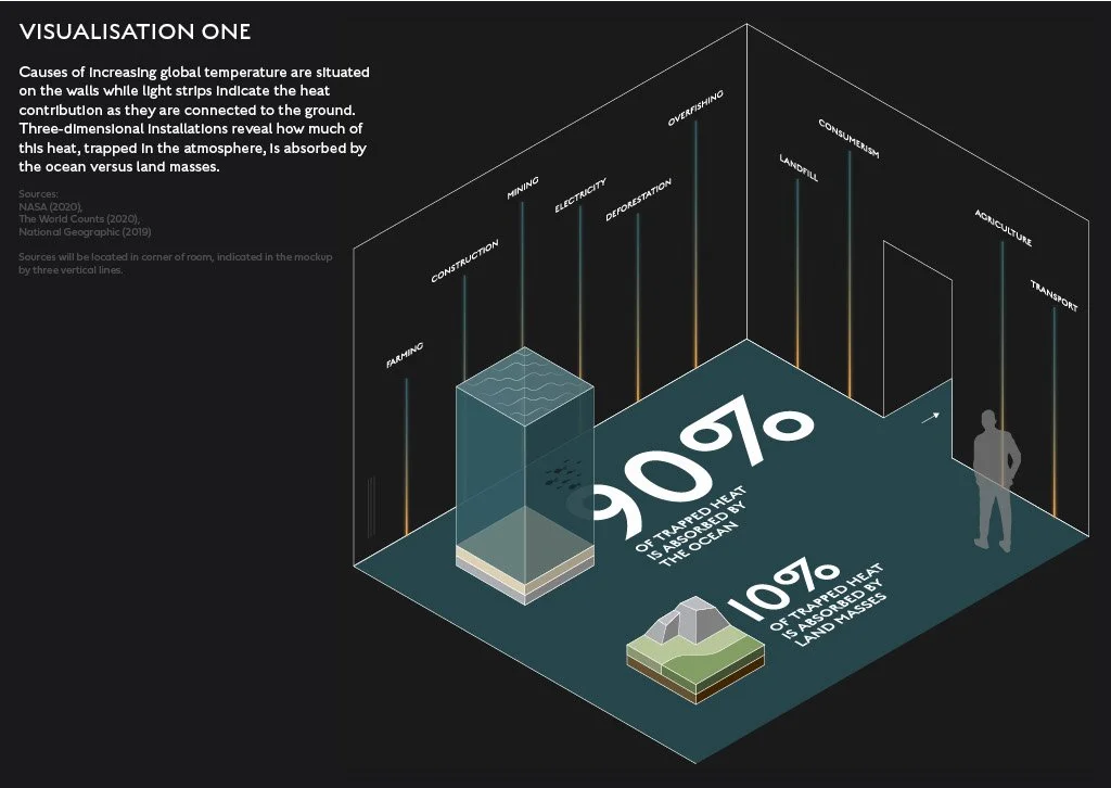 Data Vis 4.jpg
