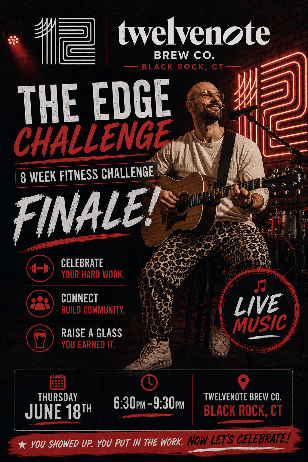 The Edge Fitness Challenge Finale