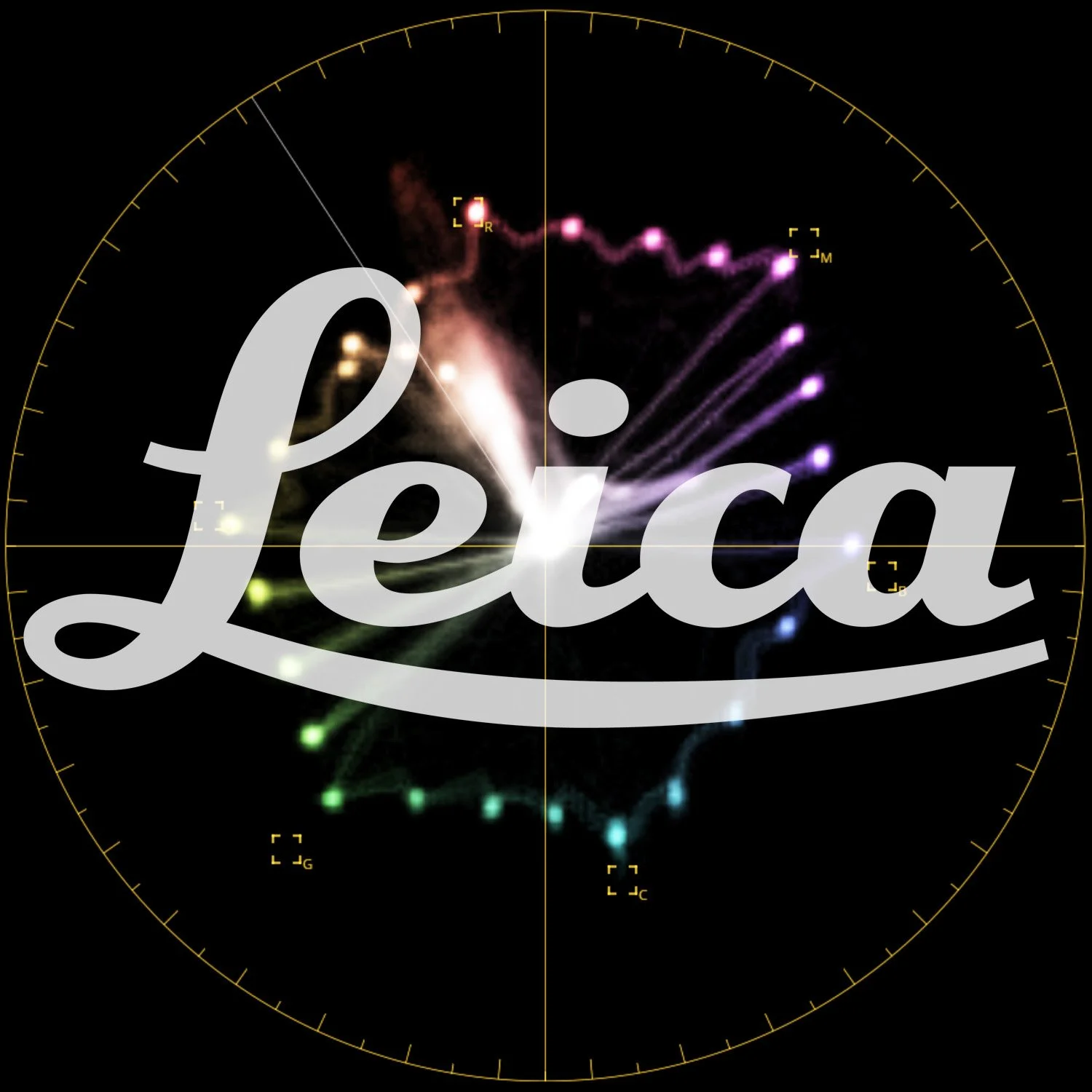Leica LUT Pack.jpg