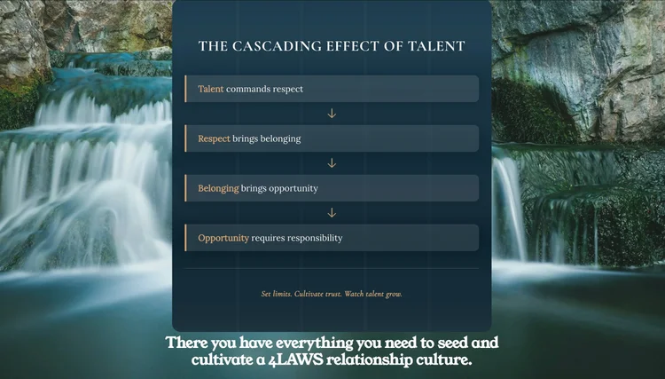 Cascading Effect