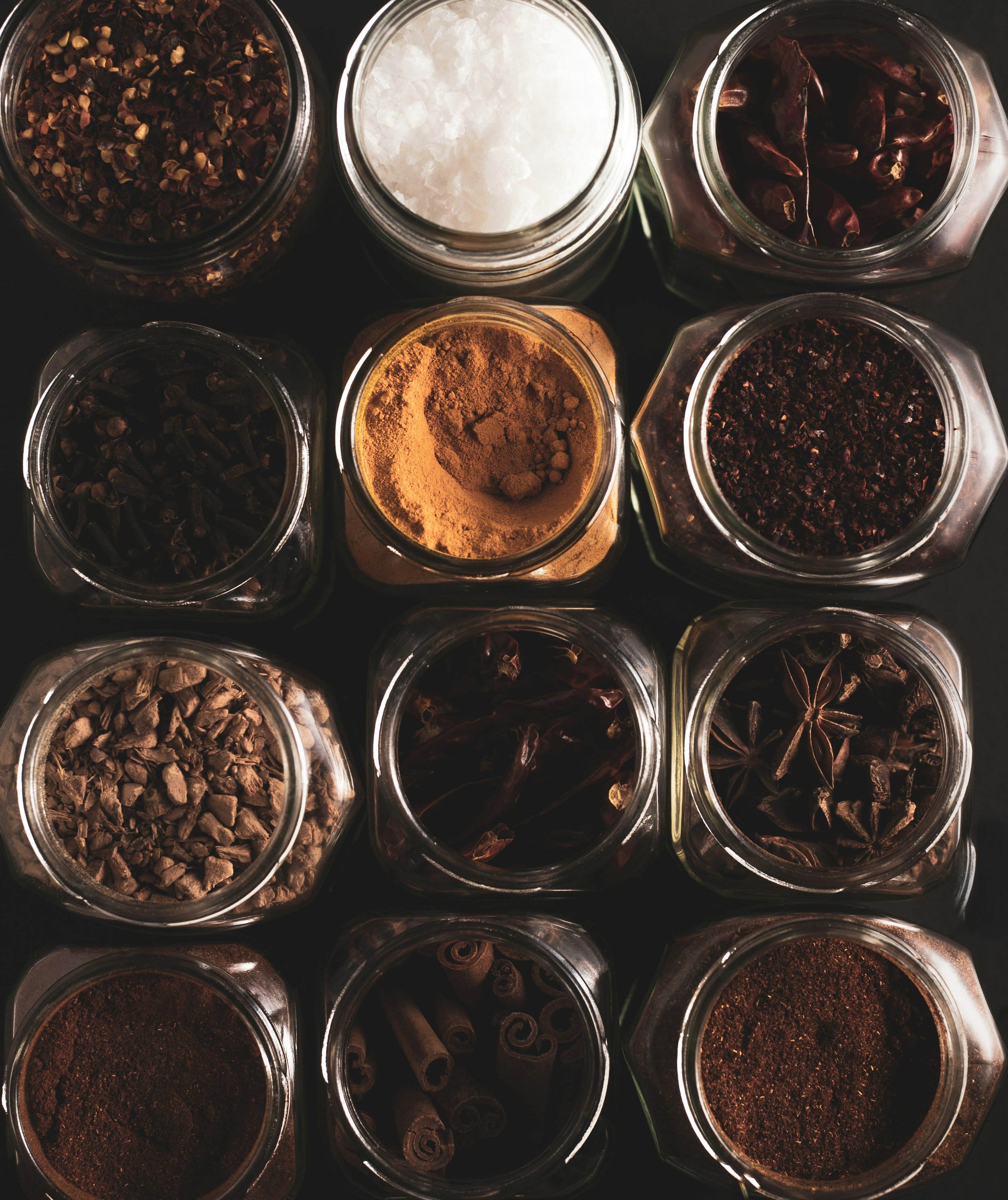 Unlabeled Containers: What's Under the Lid?