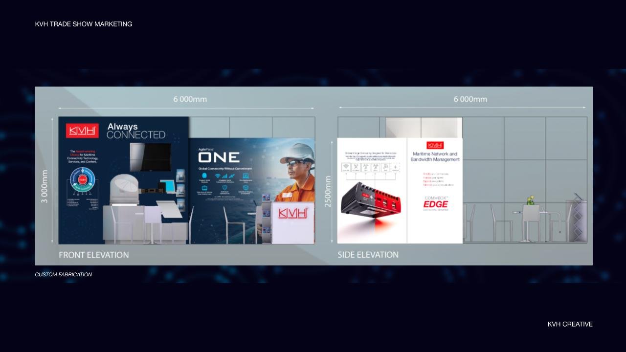 KVH_Rebrand Creative_Presentation.pptx (2).jpg