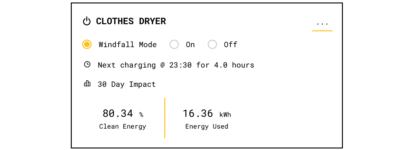 Windfall app and smart plug displaying real-time clean energy usage and power consumption for a clothes dryer.