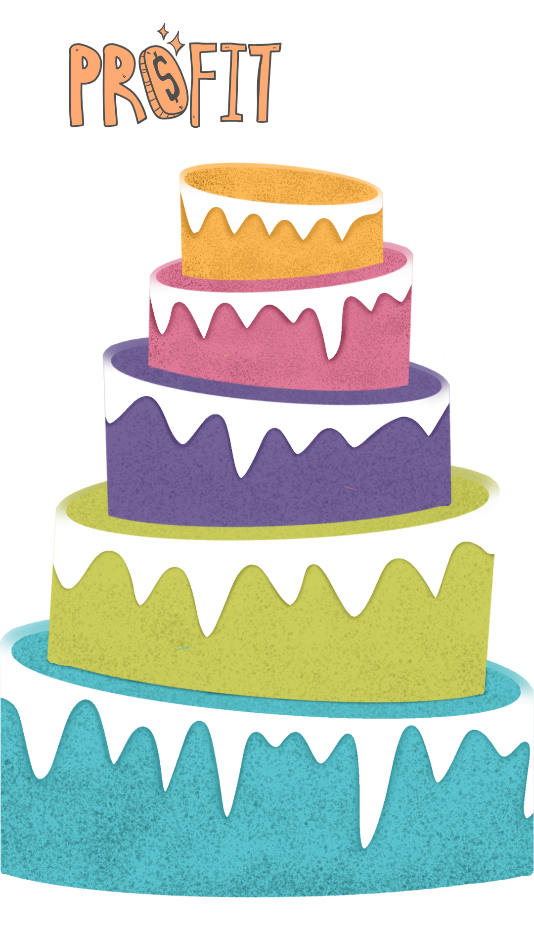 10 Creative Ways to Grow Your Profit Layer