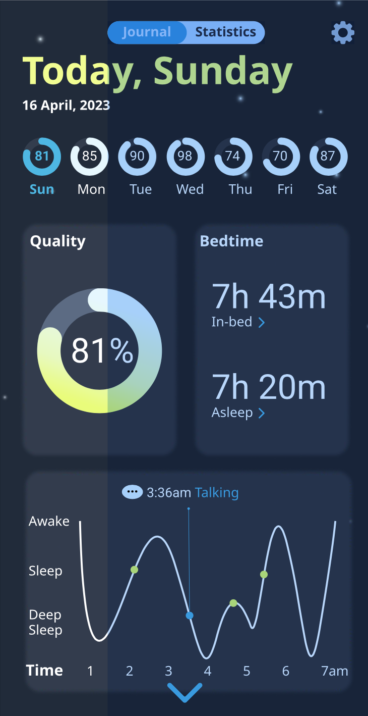 Patient Overview Dark Mode