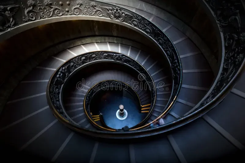 Escalation