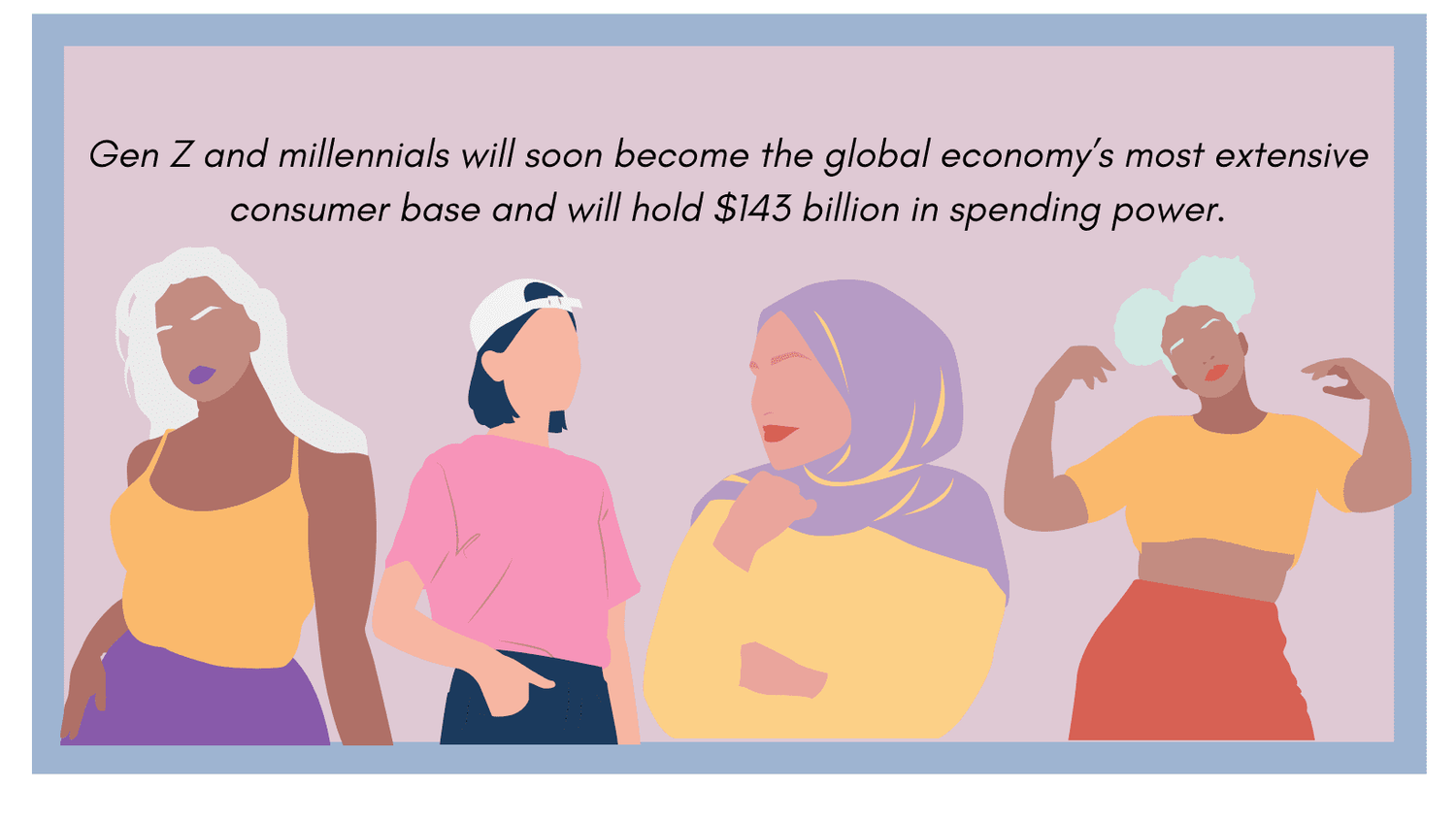 The Rise of Gen Z Sustainable Shoppers — Fashion Takes Action