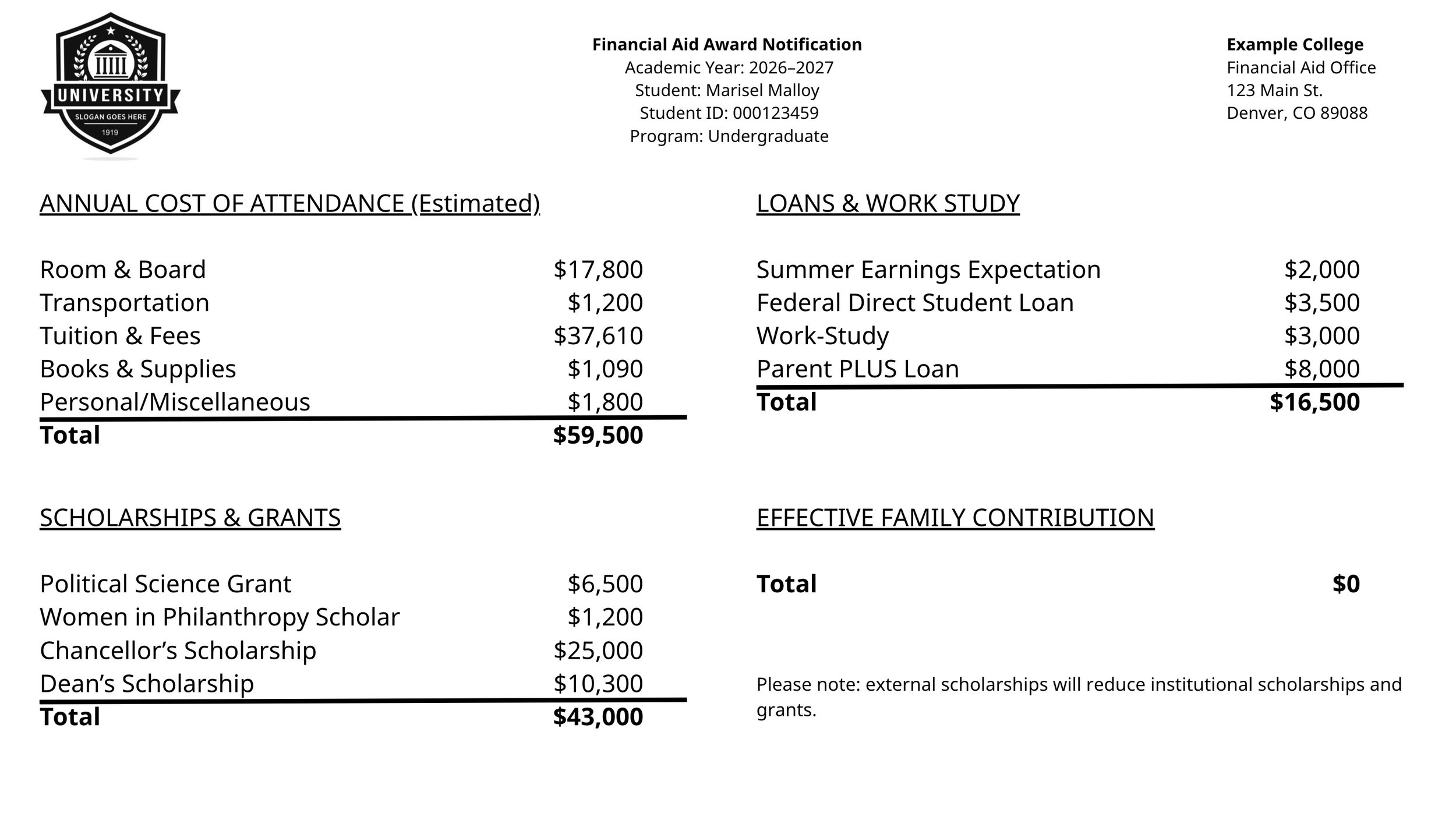 Example 2 - Example College