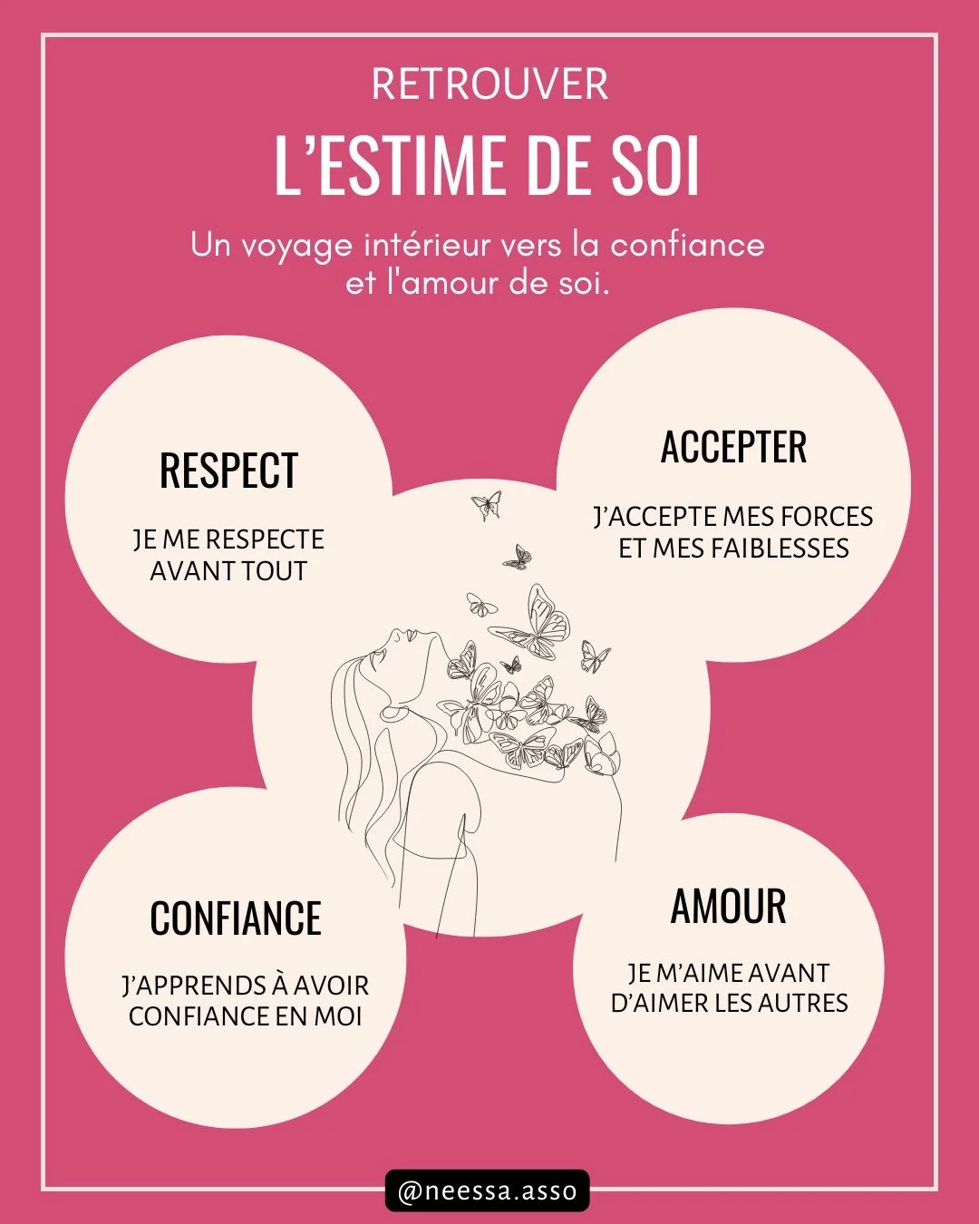 #Neessa #Association #Femmes #accompagnement #Entraide #Soutien #Solidarit&eacute; #sororit&eacute; #MainDansLaMain
#UnisPourAgir #TousEnsemble #ForceCollective
#AideMutuelle #Partage #Bienveillance #ToujoursL&agrave;
#MainTendue #SoutienInconditionn