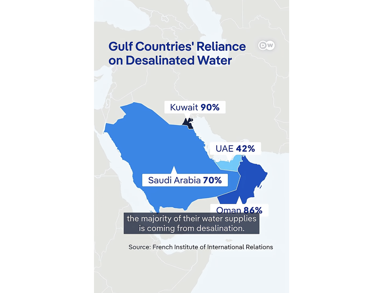 Water used as weapon in Iran war?