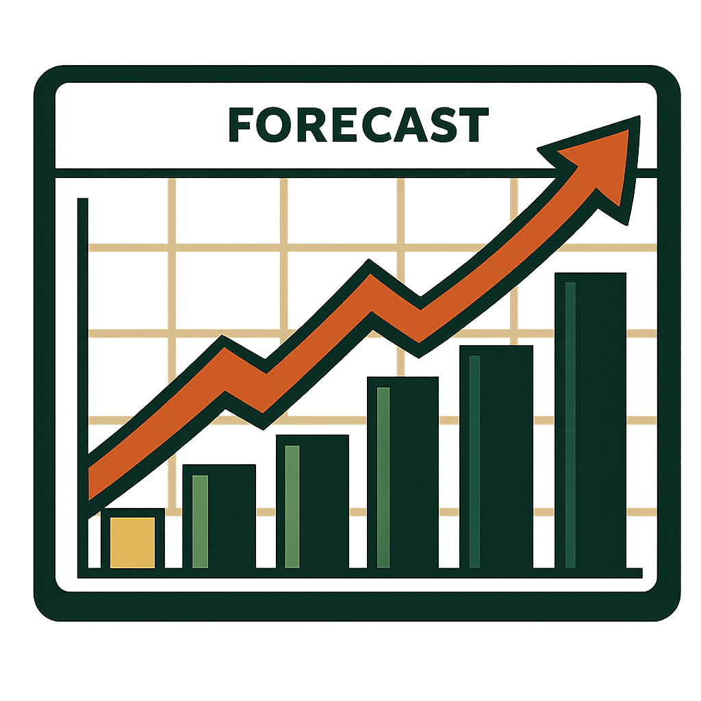 A graph with a green bar chart and an orange upward trending line labeled 'Forecast'
