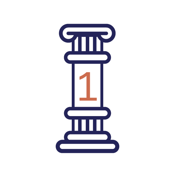 Pillar 1: Personalized Movement