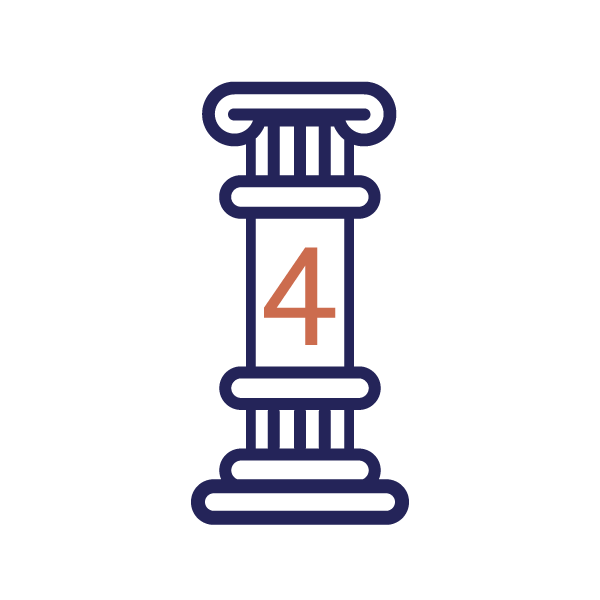 Pillar 4: 1:1 Coaching Support