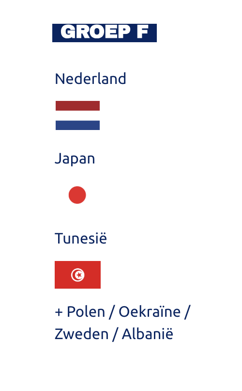 WK groep F