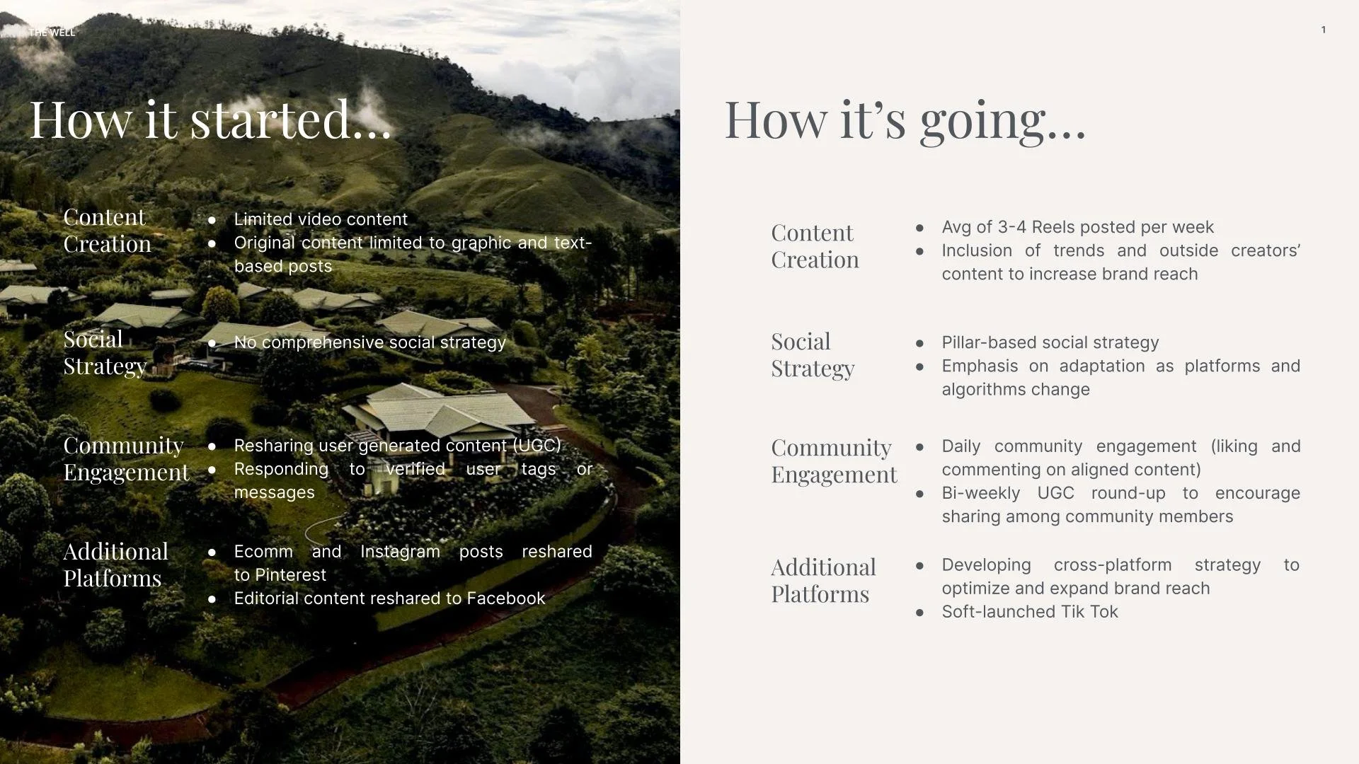 2022 Social Strategy  (1).jpg