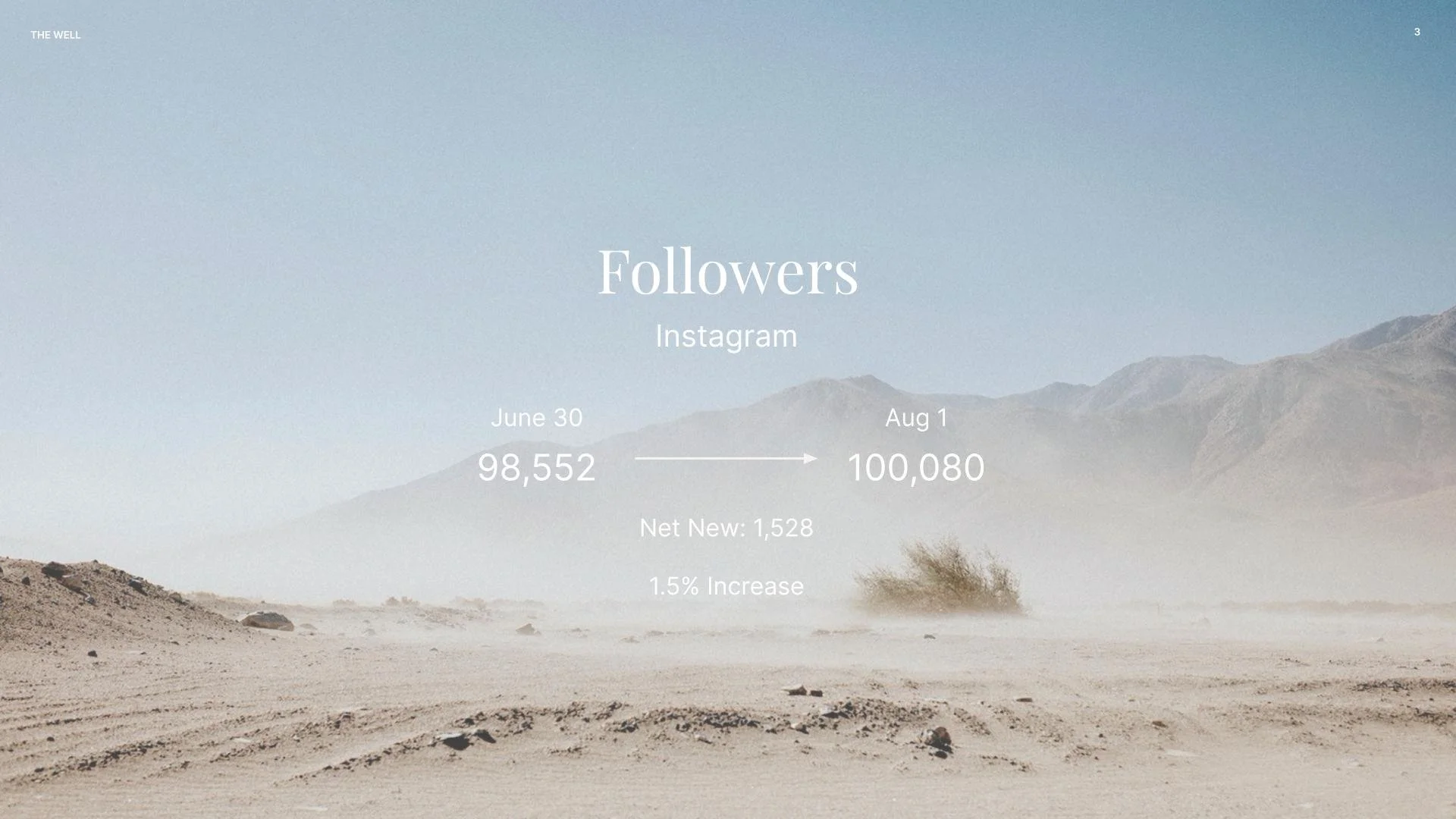 2022 Social Strategy  (3).jpg