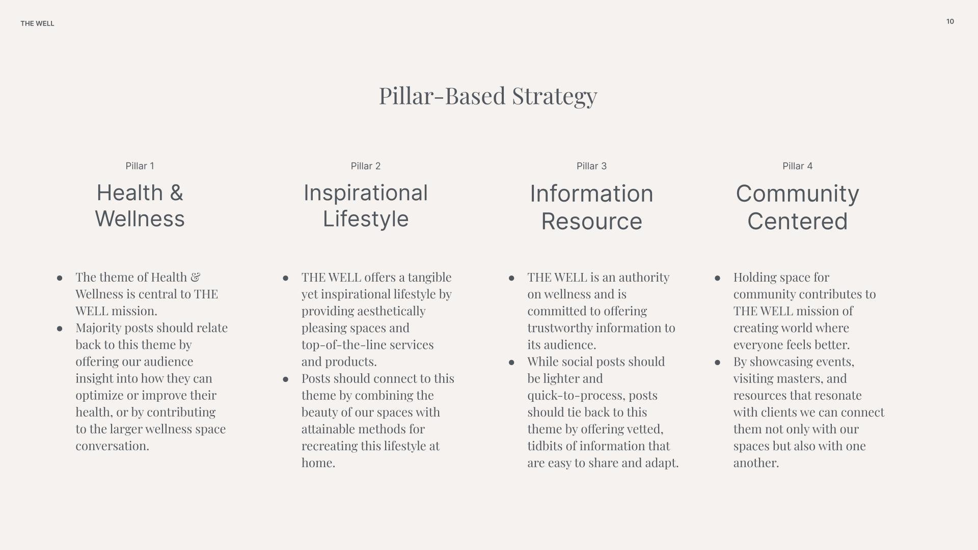 2022 Social Strategy  (4).jpg