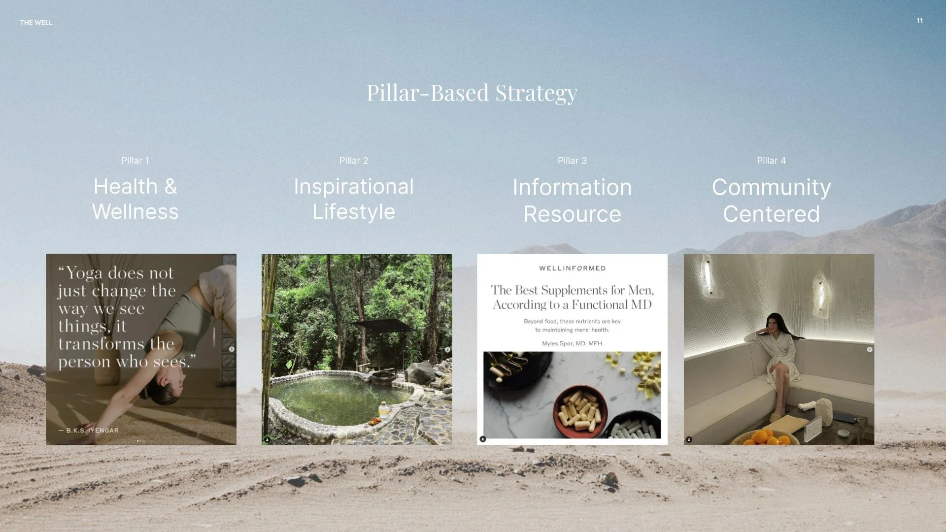 2022 Social Strategy  (5).jpg