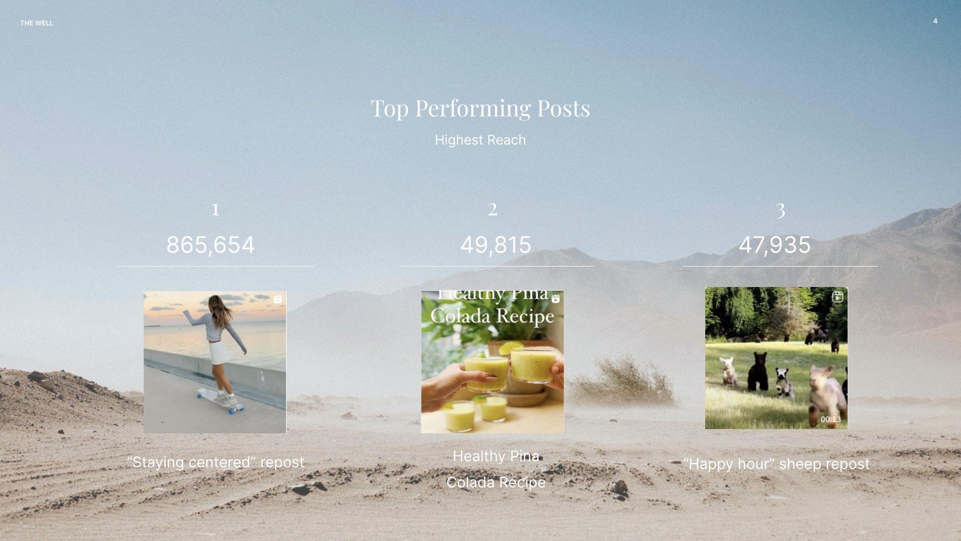 2022 Social Strategy  (6).jpg