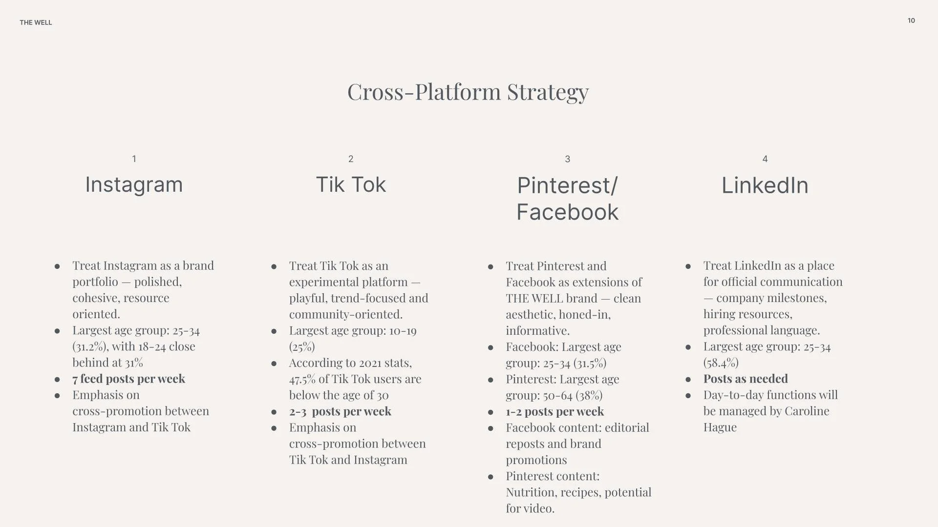 2022 Social Strategy  (13).jpg