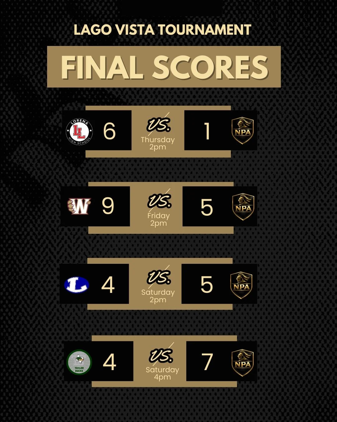 2-2 in 4 time limited ball games. Finished strong Saturday before a busy week ahead! #NAA #GoKnights