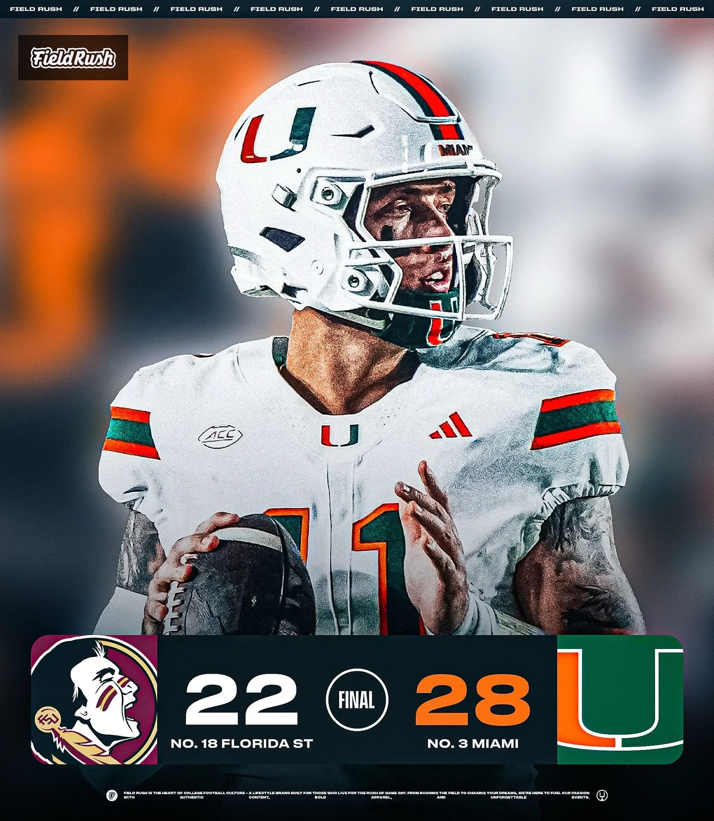 No. 3 Miami beats No. 18 Florida State 🌀