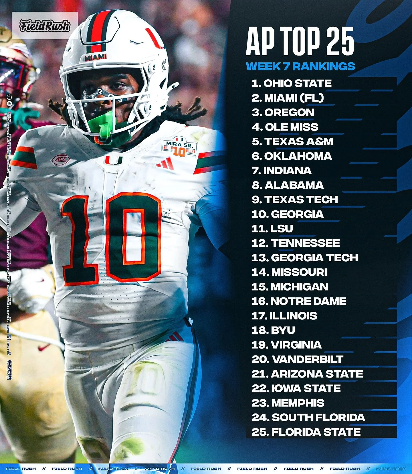 THE WEEK 7 AP TOP 25 IS OUT 🔥 

Who&rsquo;s too high? Who&rsquo;s too low? And who got snubbed? 🤔